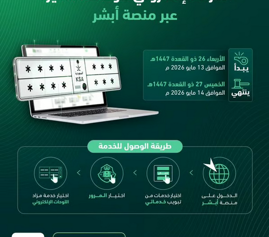 المرور يطرح مزاد اللوحات المميزة إلكترونيًا عبر أبشر حتى الخميس