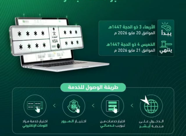 المرور يطلق مزاد اللوحات المميزة إلكترونيًا عبر منصة أبشر