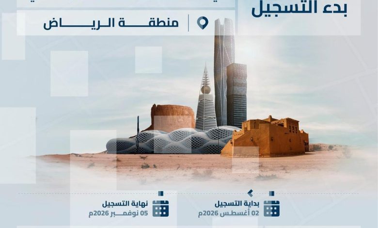 السجل العقاري يعلن أكبر دفعة تسجيل جديدة تشمل أكثر من 167 ألف قطعة عقارية