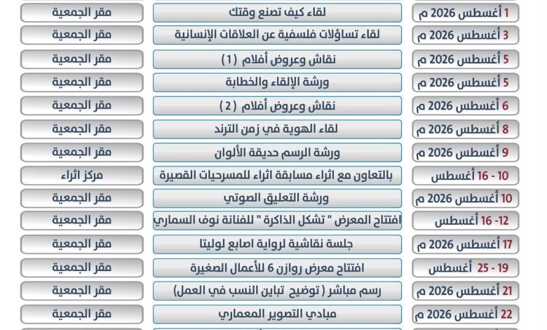 ثقافة وفنون الدمام تعلن عن برنامج ثقافي منوع وتتعاون في تقديم مسابقة اثراء للمسرحيات القصيرة